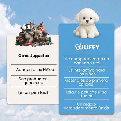 Wuffy