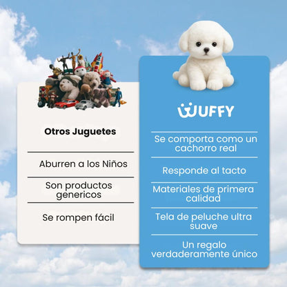 Wuffy